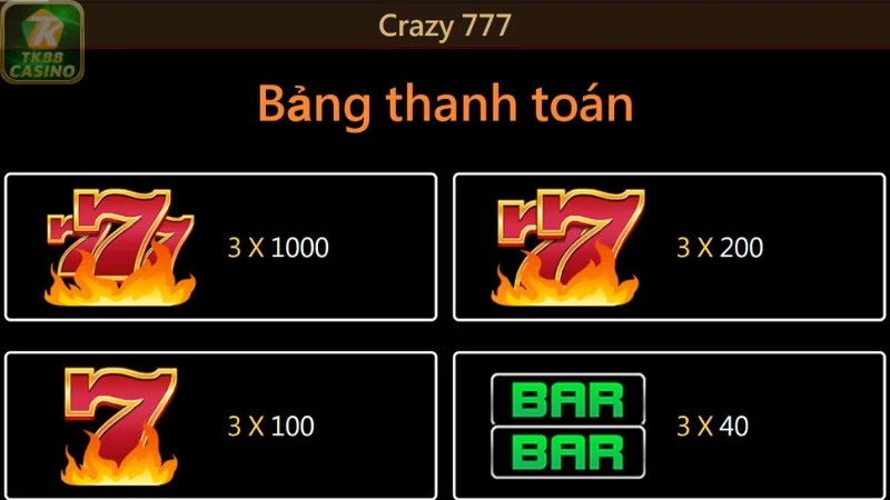 Tham gia Crazy 777 với 3 bước dễ dàng